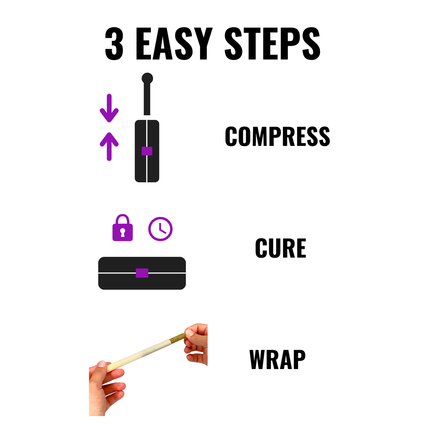 2-4g PERSONAL - CANNAMOLD KIT