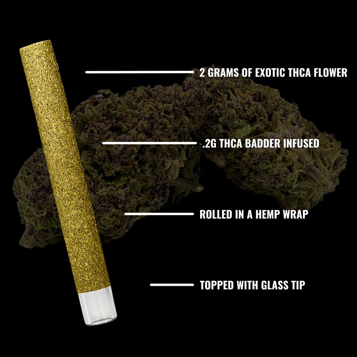 THCA PRE ROLLS