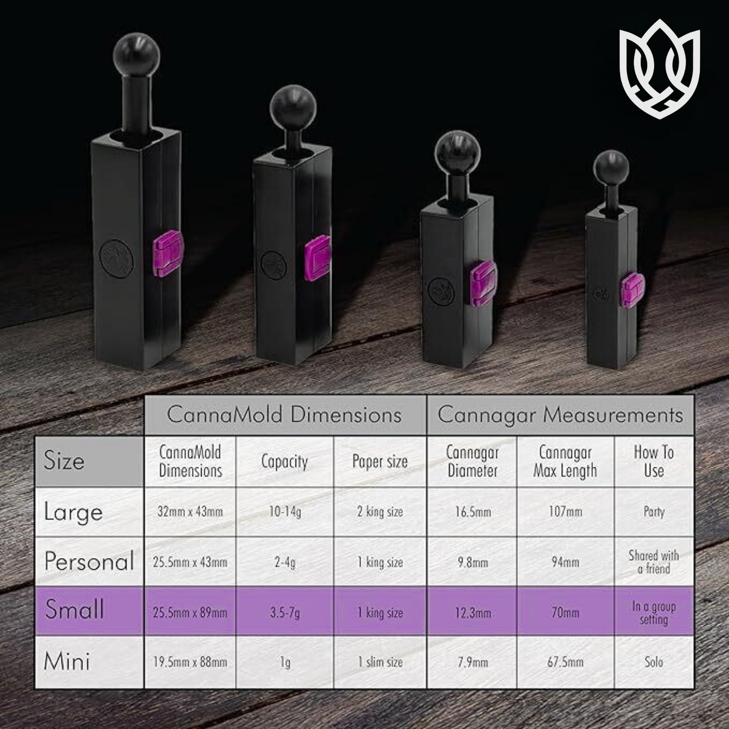 3.5-7g SMALL - CANNAMOLD KIT