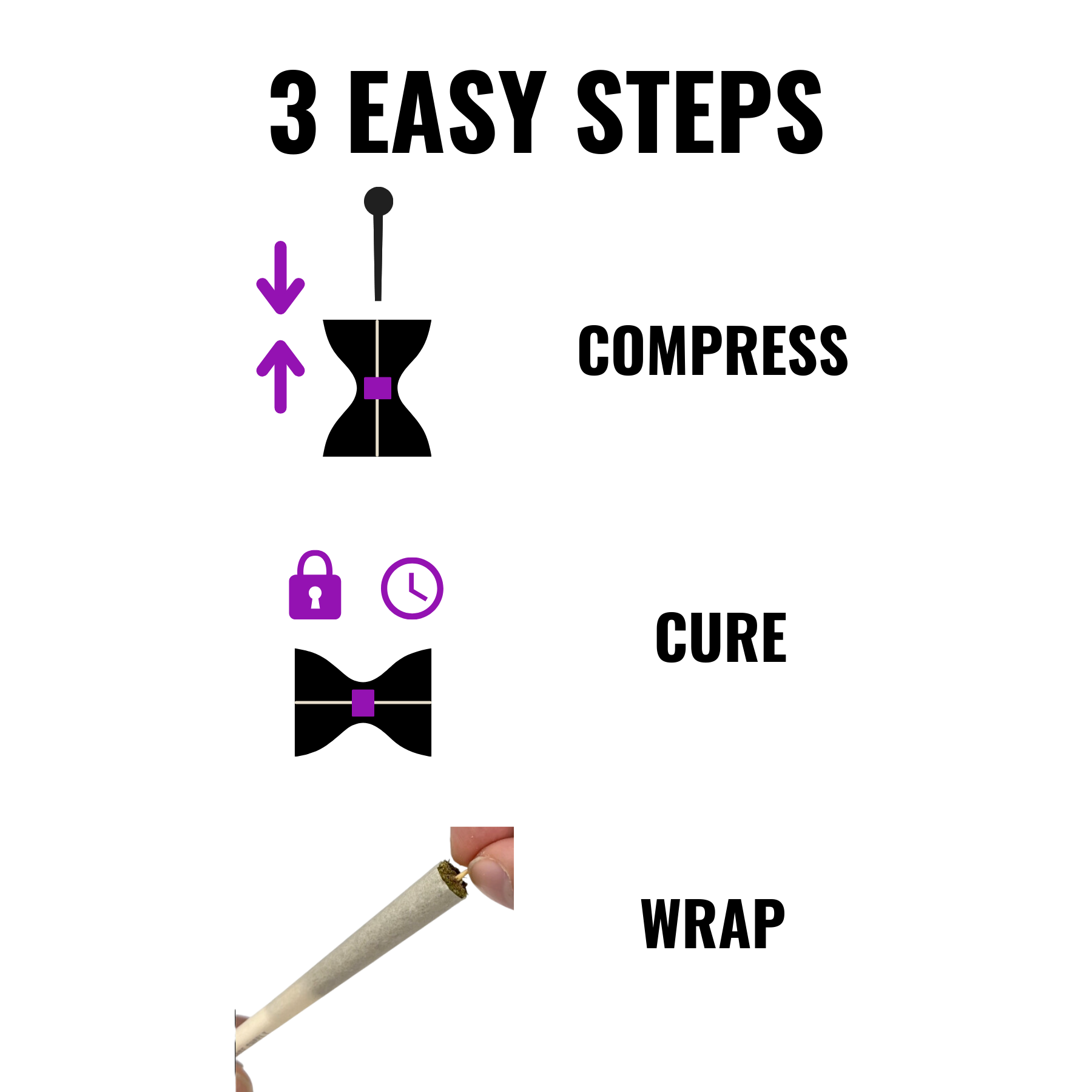1g CLEAR CONE MOLD KIT