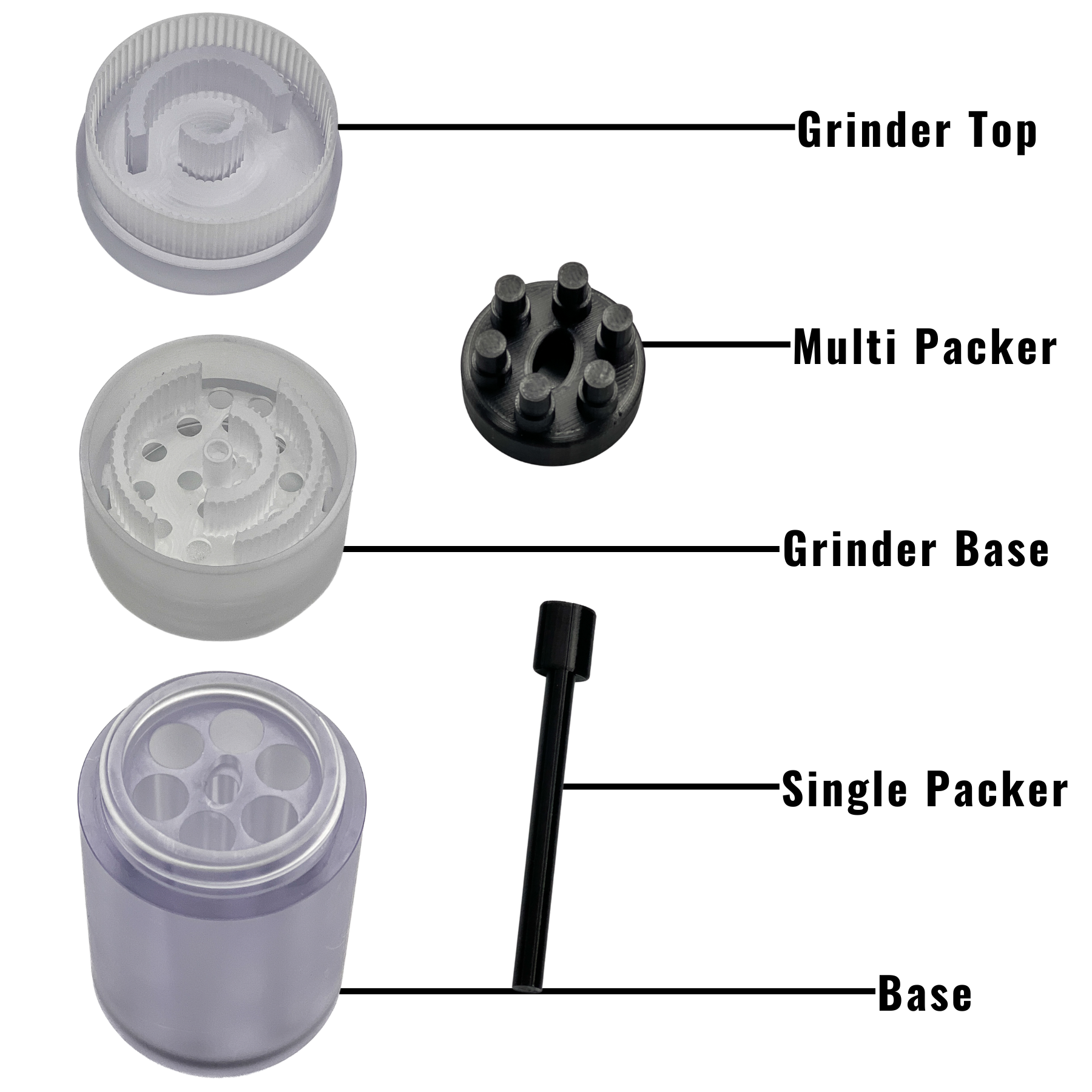 Dogwalker Multi-Cone Packer: Grind & Fill 6 Mini Cones in 2 Minutes (Beta)