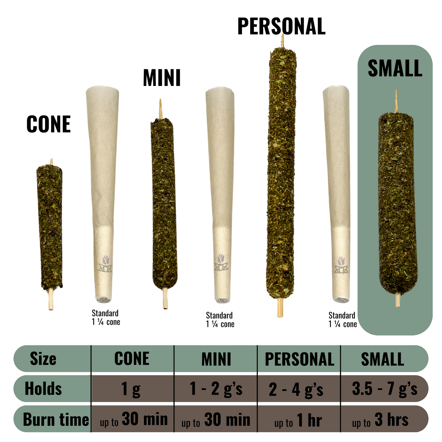 IMPERFECT CANNAMOLDS