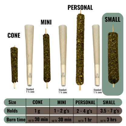 IMPERFECT CANNAMOLDS