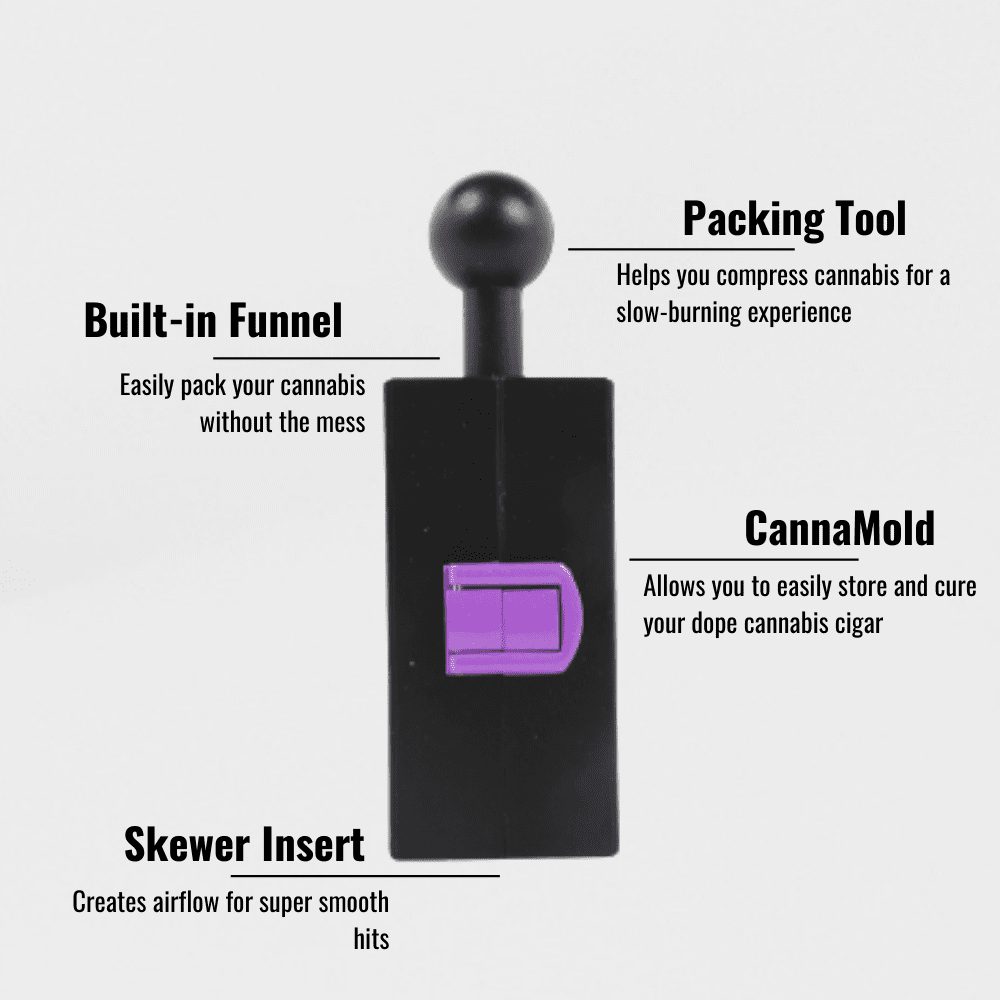 Small cannagar blunt machine and blunt roller tool in the center. Text reads: Packing Tool helps you compress cannabis for a slow-burning experience. Built-in funnel easily packs your cannabis without the mess. CannaMold allows you to easily store and cure your dope cannabis cigar. Skewer Insert creates airflow for super smooth hits.